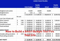 How to Build a Smart Budget That Fits Your Life
